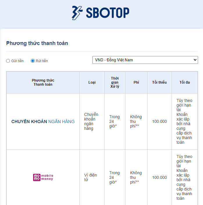 Phương thức rút tiền