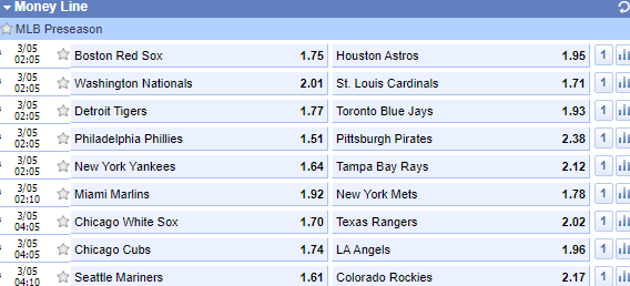 Đầu tư tiền cược